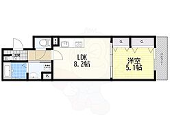京阪交野線 宮之阪駅 徒歩14分