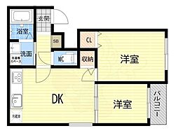 Grande Maison 武庫川 1階/-
