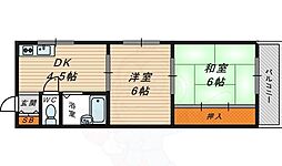 ルーベデンス 2階/-