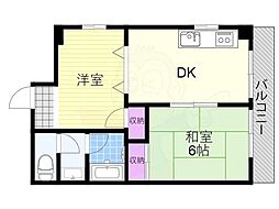 ハウス・アイ御幣島 2DKの間取図画像