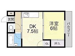 近鉄南大阪線 針中野駅 徒歩7分