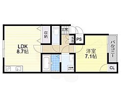 阪急京都本線 茨木市駅 徒歩25分