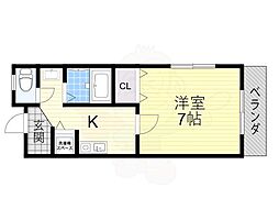 阪急京都本線 総持寺駅 徒歩2分