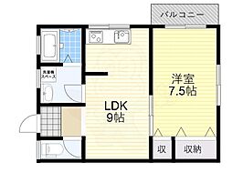 大阪モノレール彩都線 万博記念公園駅 徒歩13分