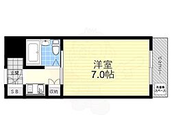 阪急京都本線 茨木市駅 徒歩5分