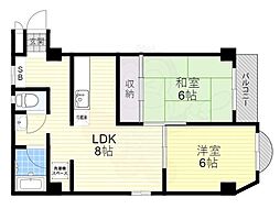大阪モノレール彩都線 万博記念公園駅 徒歩20分