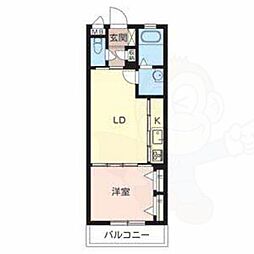 堺東駅 7.6万円