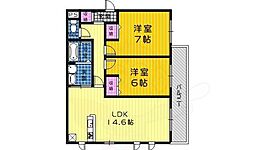 JR阪和線 富木駅 徒歩19分