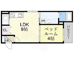 F asecia avance 2階