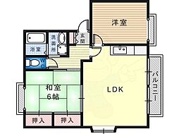 南海高野線 初芝駅 徒歩20分