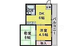 ルネイワサキ 3階2DKの間取り