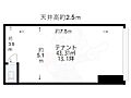 ハイマート千鳥橋1階12.1万円