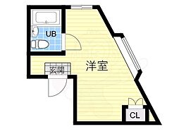 エスオーハイツ 2階