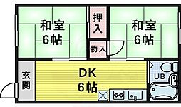 第1ワールドハイツ石津 2DKの間取図画像