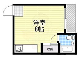 リバーハイツ 1階