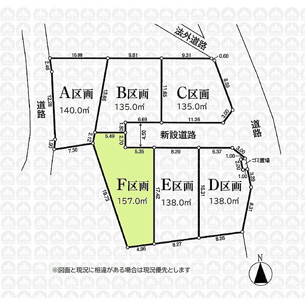 その他を拡大表示