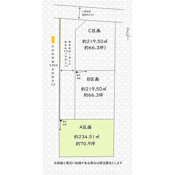 その他を拡大表示