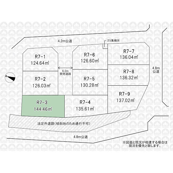 その他を拡大表示