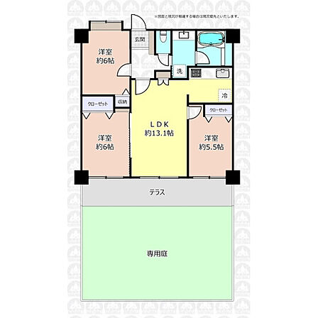 3LDK 間取り
