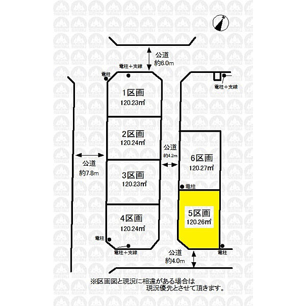 その他を拡大表示