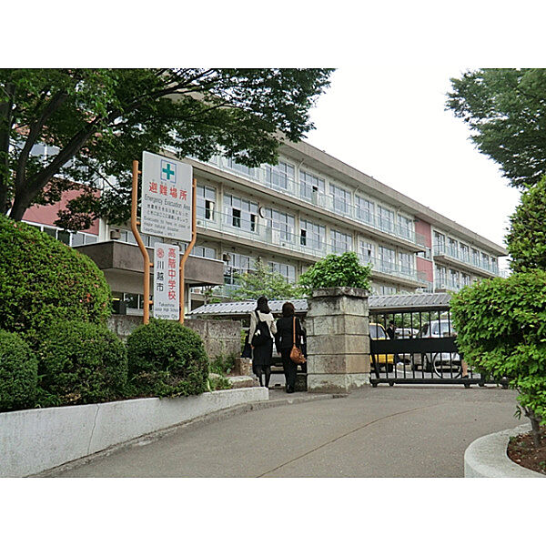 周辺を拡大表示