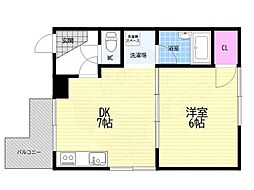 ファーストユースハイツ 2階/-