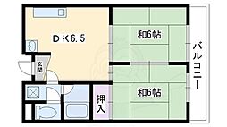 ハウスS&Y 2DKの間取図画像