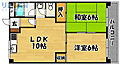 第3マンション北1階4.5万円