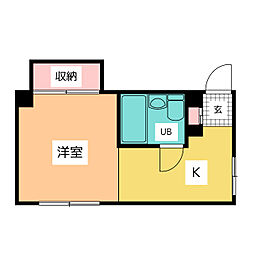 東武練馬ＩＭＡハウス