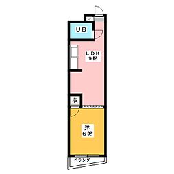サンローズ小林No.2 1LDKの間取図画像