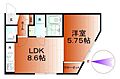 アスキー蒲田4階12.4万円
