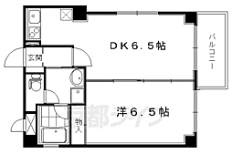 丸太町駅 7.5万円