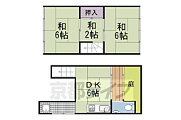 門脇町貸家 3DKの間取り