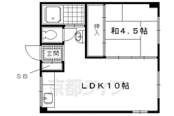 京都市営烏丸線 北山駅 徒歩5分