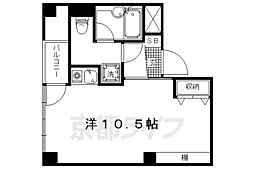 京阪本線 出町柳駅 徒歩5分
