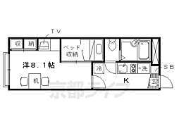 京都市営烏丸線 北大路駅 徒歩22分