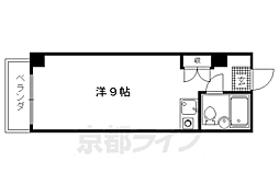 京福電気鉄道北野線 北野白梅町駅 徒歩7分