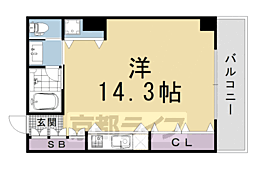 阪急京都本線 大宮駅 徒歩5分
