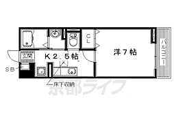 京阪本線 牧野駅 徒歩17分