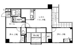 阪急京都本線 大宮駅 徒歩7分