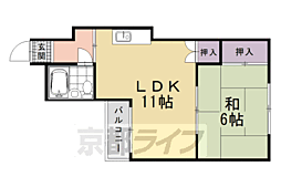 阪急京都本線 京都河原町駅 徒歩5分