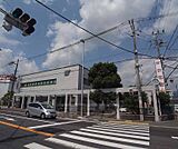 京都銀行 東亀岡支店まで1300m 頼政塚の交差点にございます。