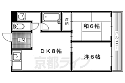 京阪本線 樟葉駅 徒歩19分