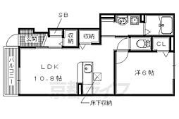 京阪本線 牧野駅 徒歩5分