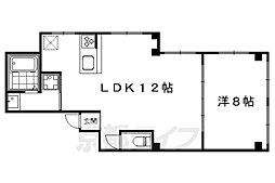 コロランテ御所南 1LDKの間取図画像