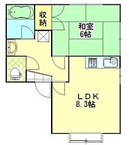 ホームリッチ 102 ｜ 秋田県秋田市仁井田新田3丁目（賃貸アパート1LDK・1階・34.71㎡） その2