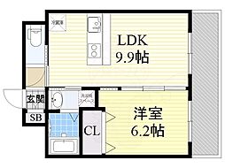 下新庄駅 8.8万円