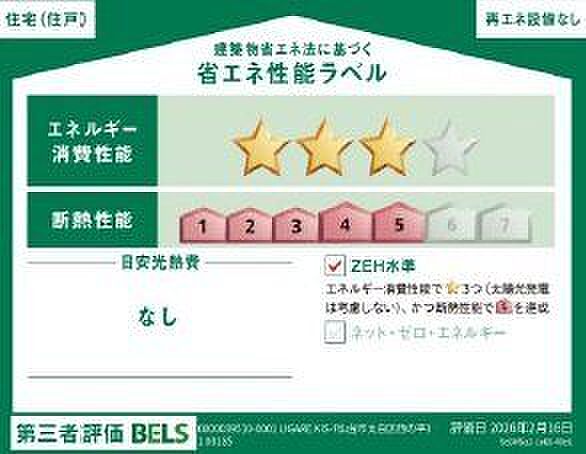 省エネ性能ラベル