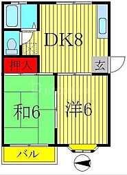 間取図画像 2DK