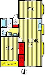 東武野田線 豊四季駅 徒歩8分の賃貸アパート 1階2LDKの間取り